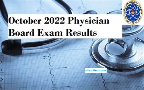physician licensure exam october 2022 result|TOPNOTCHERS: October 2022 Physician Licensure .